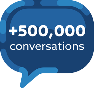 Speech bubble of 500k conversations