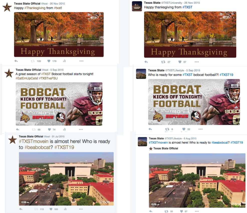 Tweets showing original content from @TXST adn the impersonation account