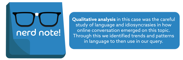Qualitative analysis in this case was the careful study of language and idiosyncrasies in how online conversation emerged on this topic. Through this we identified trends and patterns in language to then use in our query.
