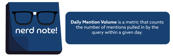 Nerd Note: Daily Mention Volume is a metric that counts the number of mentions pulled in by the query within a given day.