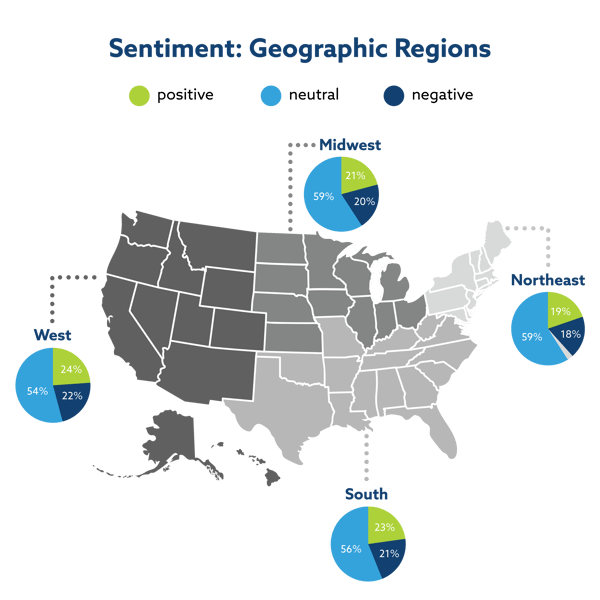 A map segmenting U.S. geographic regions and sentiment Data
