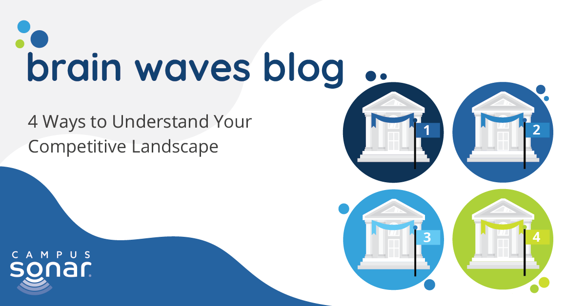 Brain Waves Blog: 4 Ways to Understand Your Competitive Landscape