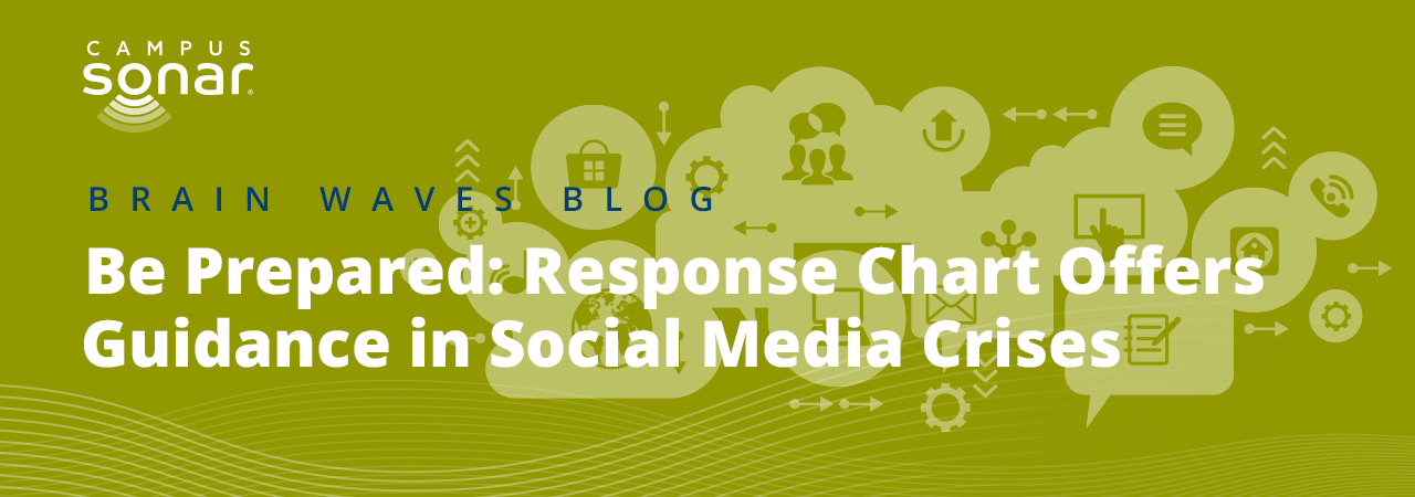 blog-post-hubspot-social-media-crisis-chart