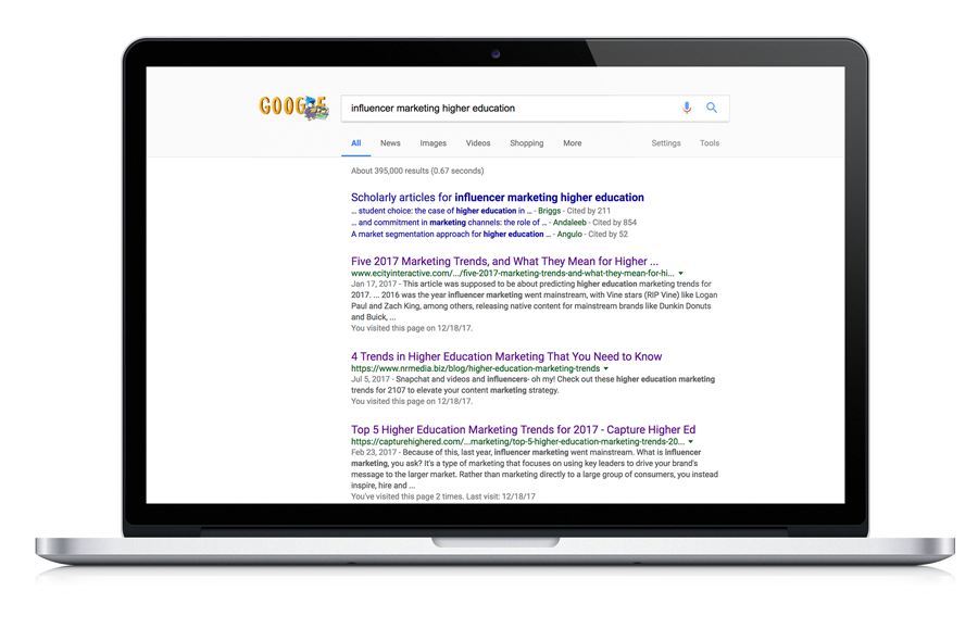 Sample of Influencer Marketing for Higher Ed Google Search