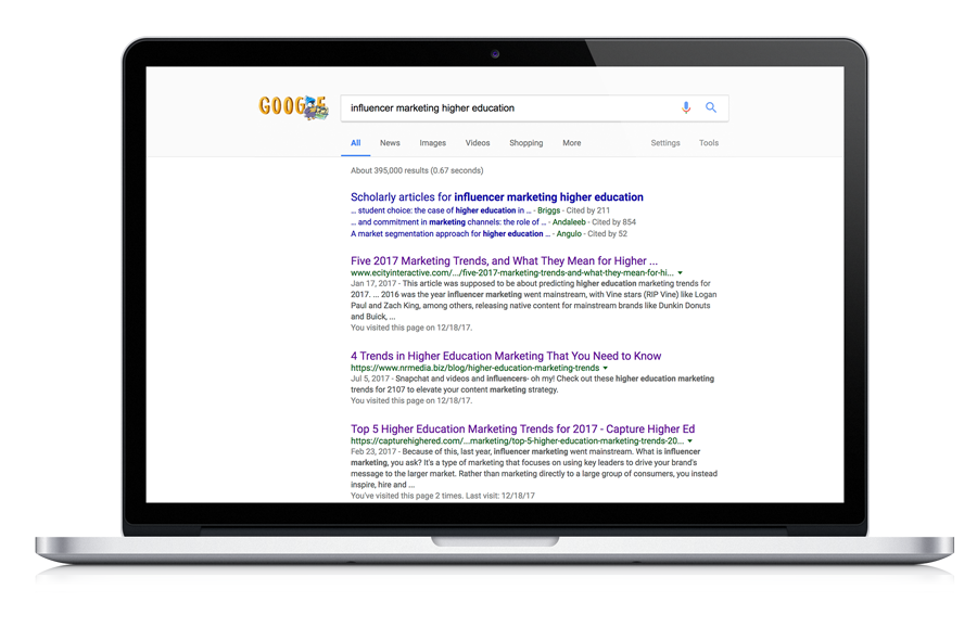 Sample of Influencer Marketing for Higher Ed Google Search