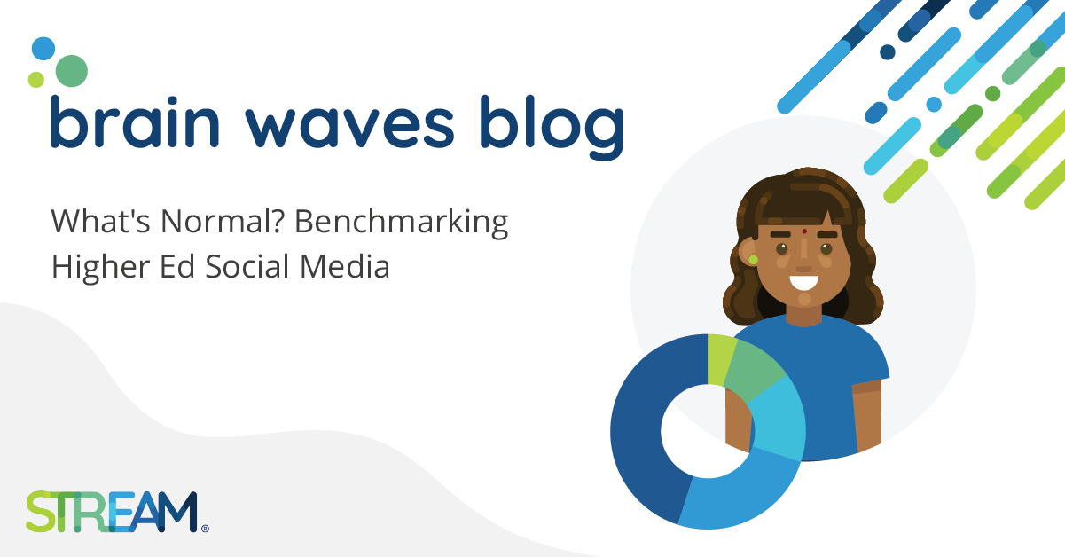 Brain Waves Blog: What's Normal? Benchmarking Higher Ed Social Media