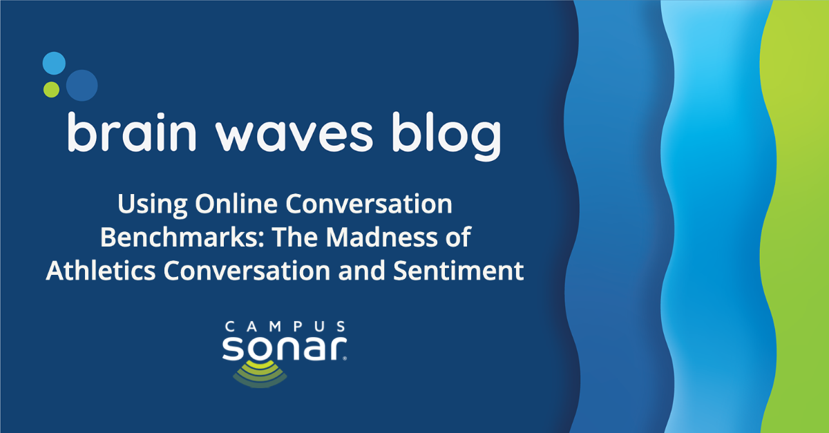Brain Waves Blog: Using Online Conversation Benchmarks: The Madness of Athletics Conversation and Sentiment