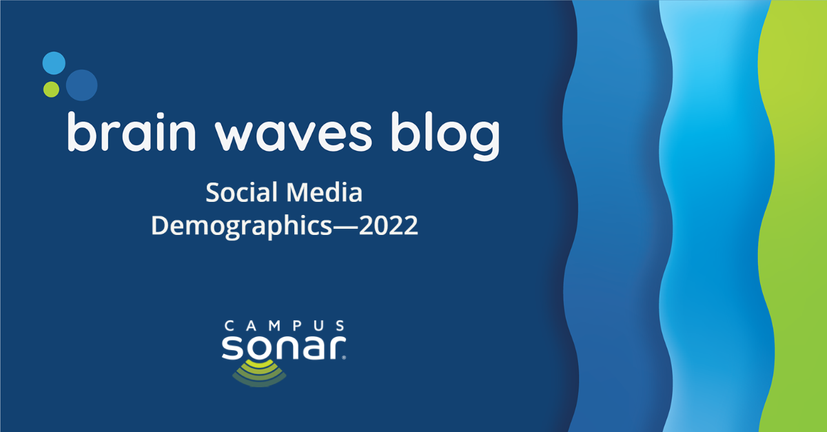 Brain Waves Blog: Social Media Demographics—2022