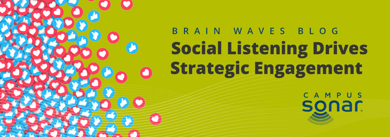 Blog post image for Social Listening Drives Strategic Engagement